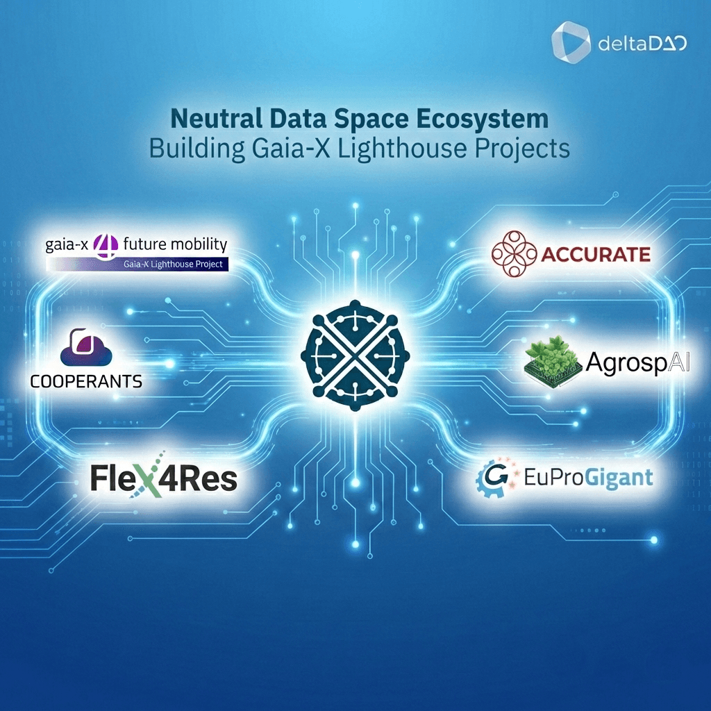 Gaia-X Lighthouse Builder