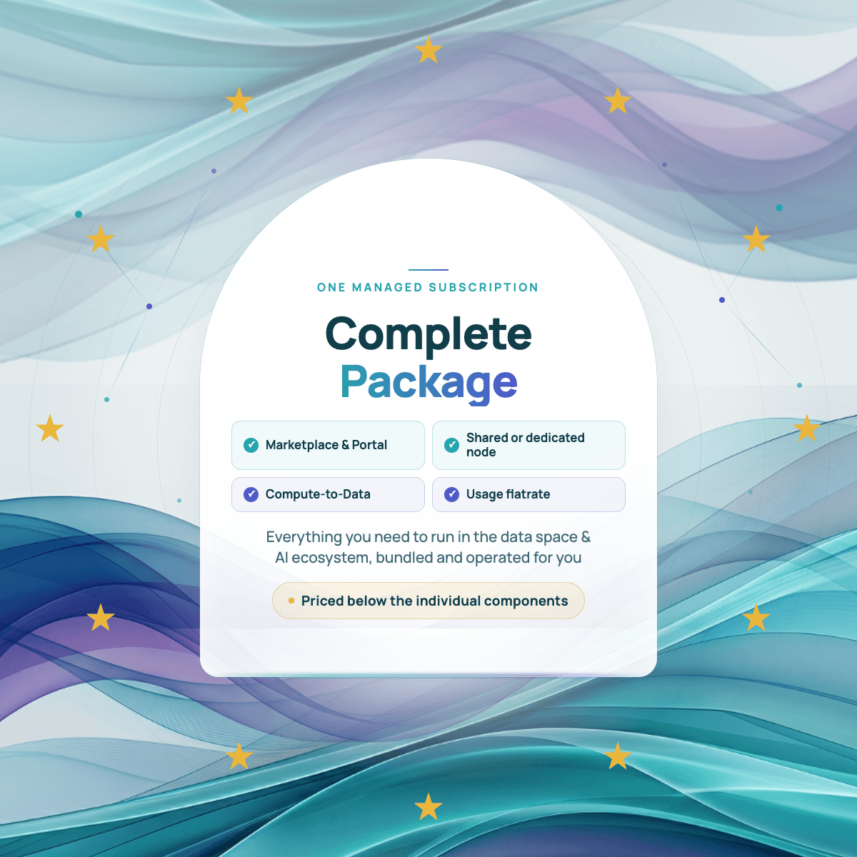 Complete Data Space & AI Ecosystem Package