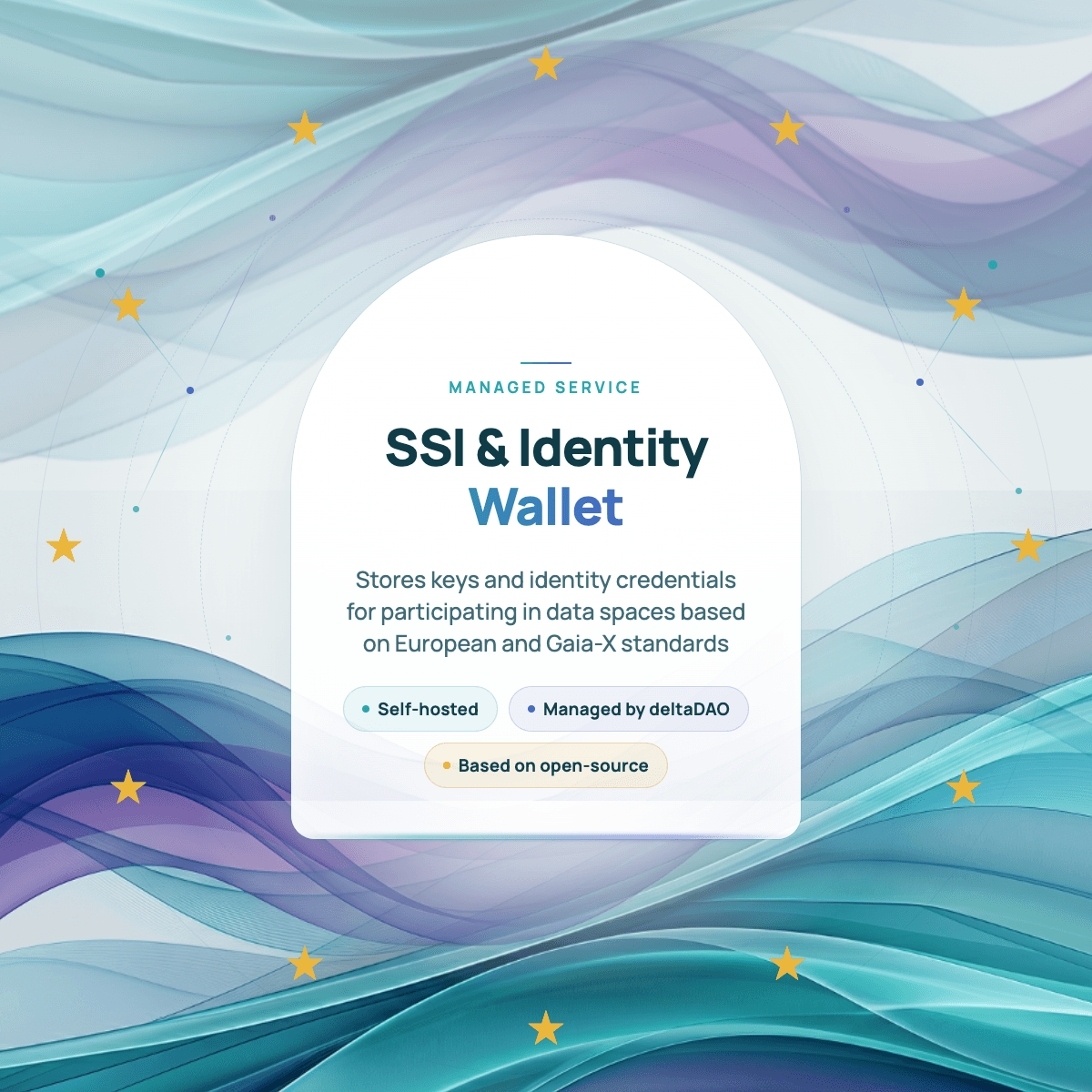 SSI and Identity Wallet